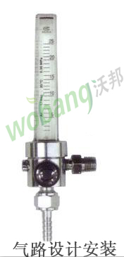氣體流量計