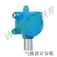 氣體泄露報(bào)警器